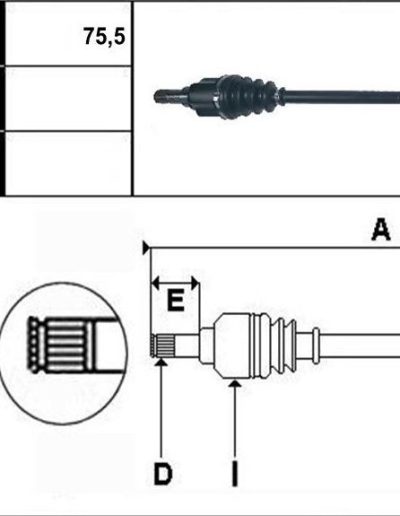 DC110