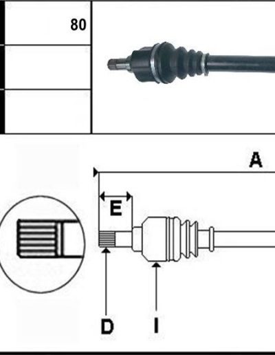 CI715