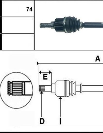 DC115