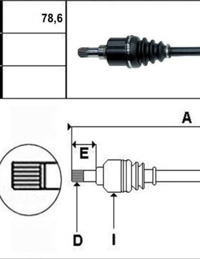 PE415
