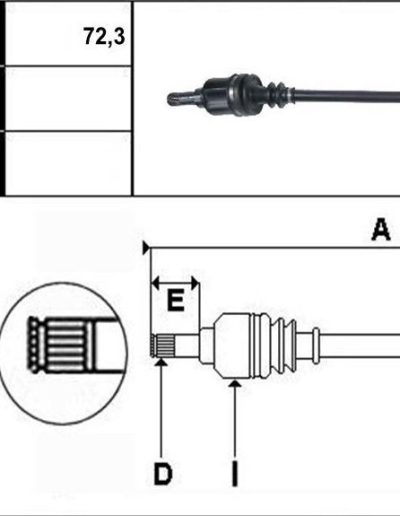 DC120