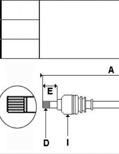 PE423