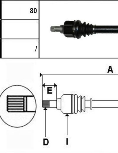 PE429